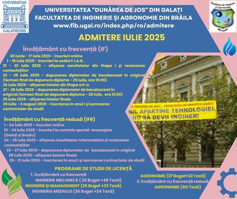 250616 Admitere Licenta